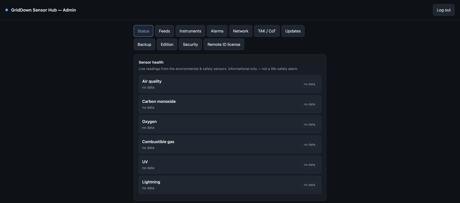 Sensor Hub admin console on the Status tab, showing a Sensor health panel listing air quality, carbon monoxide, oxygen, combustible gas, UV and lightning channels, each with a live reading.